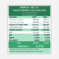 Plantilla Excel para Calcular EVA