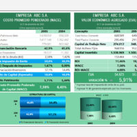 plantilla-para-evaluacion-de-proyectos-de-inversion-img001